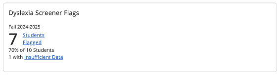 Dyslexia Screener module.